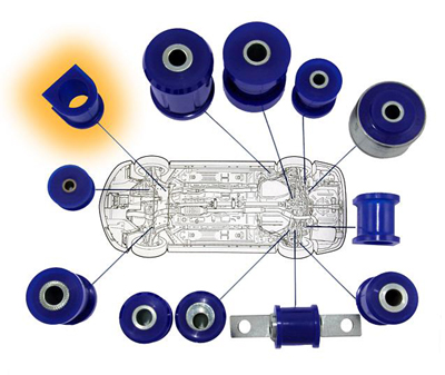 WORKS USB (Urethane Suspension Bushing) Front Sway Bar - EVO 8/9