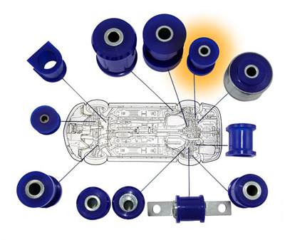 WORKS USB (Urethane Suspension Bushing) Rear UCA, Rearward - EVO 8/9