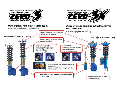 Cusco Competition ZERO-3X Coilovers - EVO X