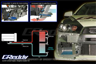 Greddy 14 Row Oil Cooler Kit - EVO X